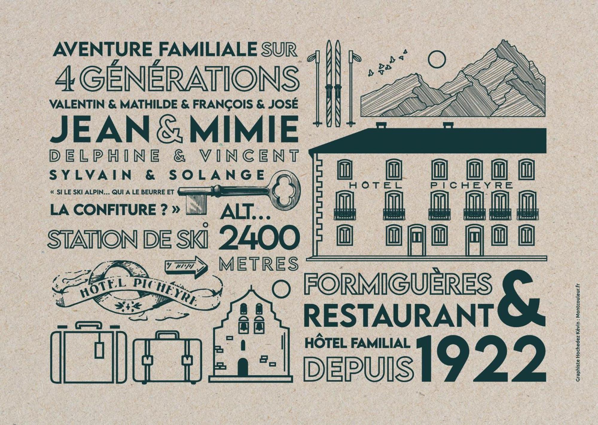 Hôtel Picheyre Formiguères Exterior foto
